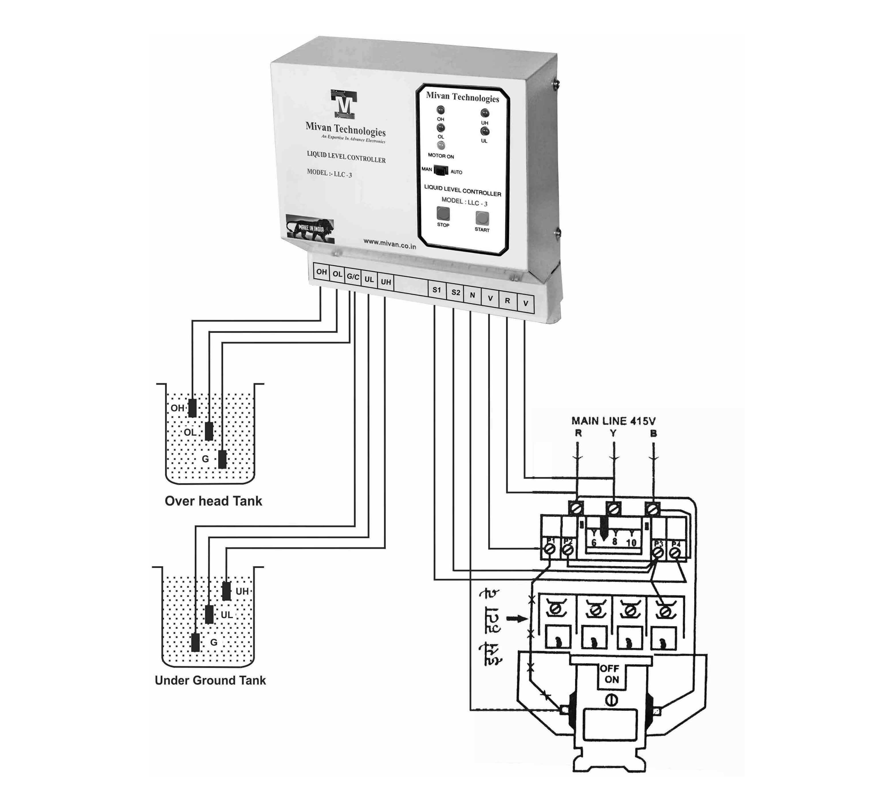 http://www.mivan.co.in/assets/img/product/15190689500_1_for-mivan.jpg