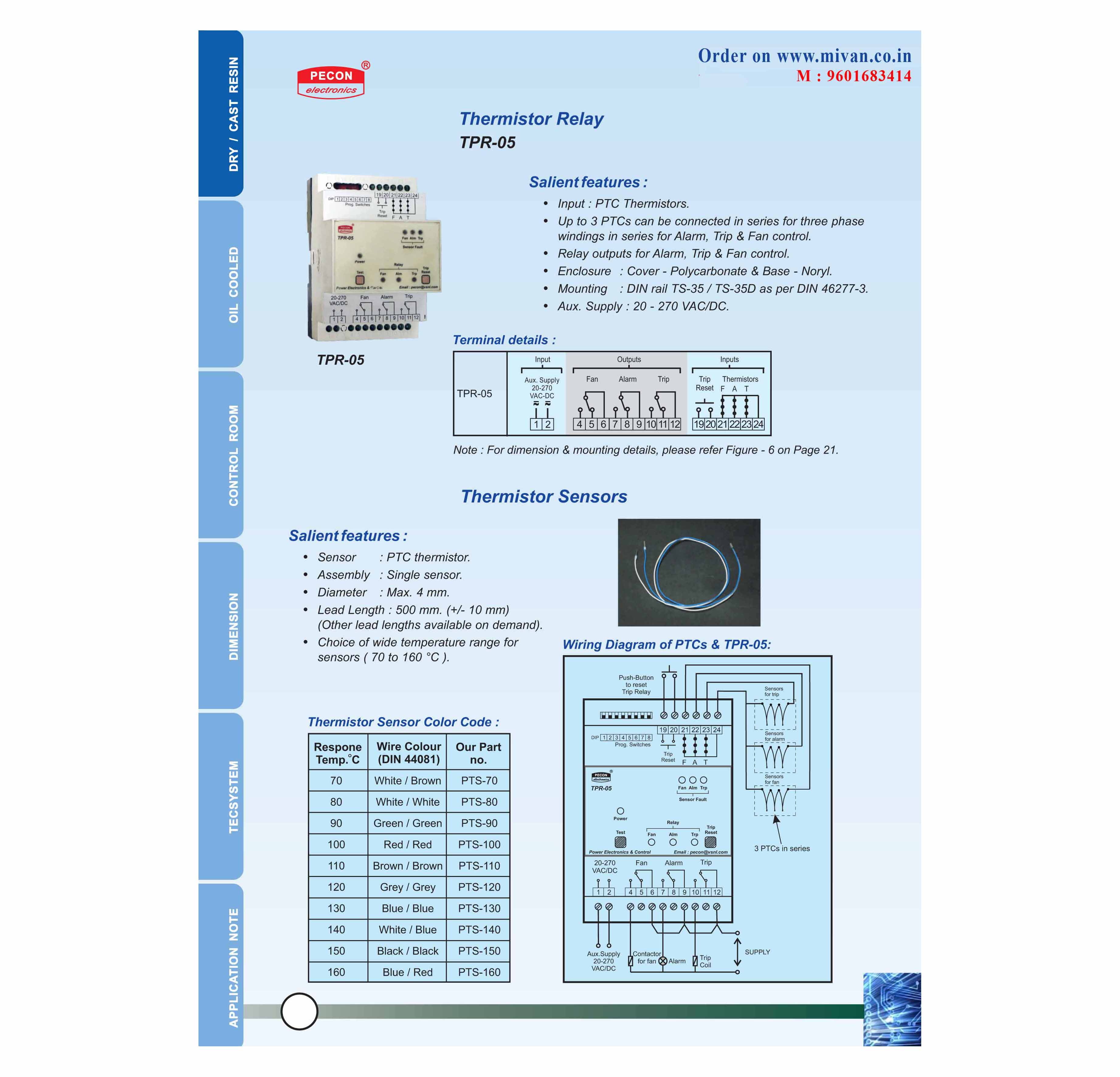 https://www.mivan.co.in/assets/img/product/15692989712_519_15440013102_132_3.jpg