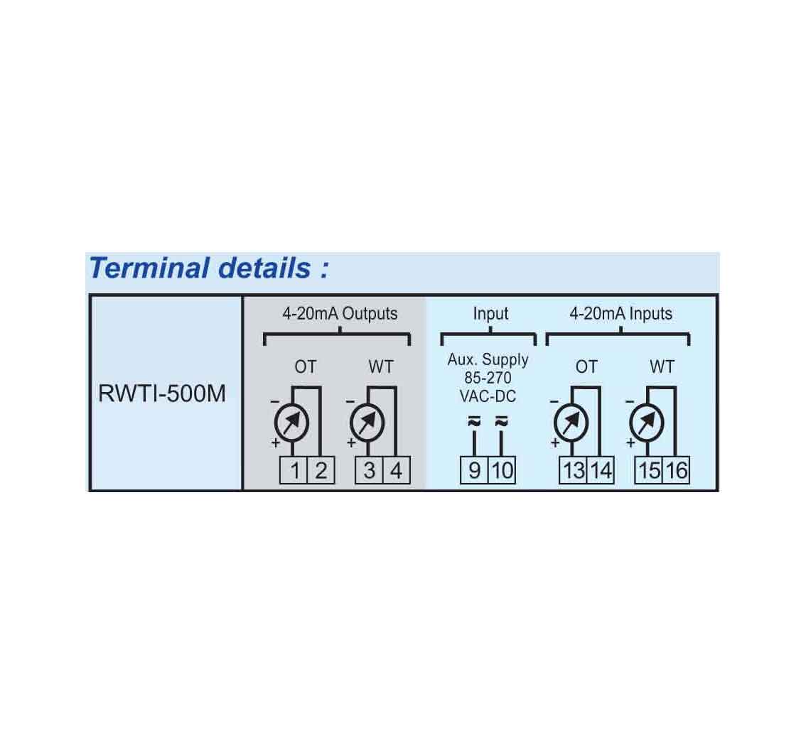 https://www.mivan.co.in/assets/img/product/15693002011_526_15431674171_140_2.jpg