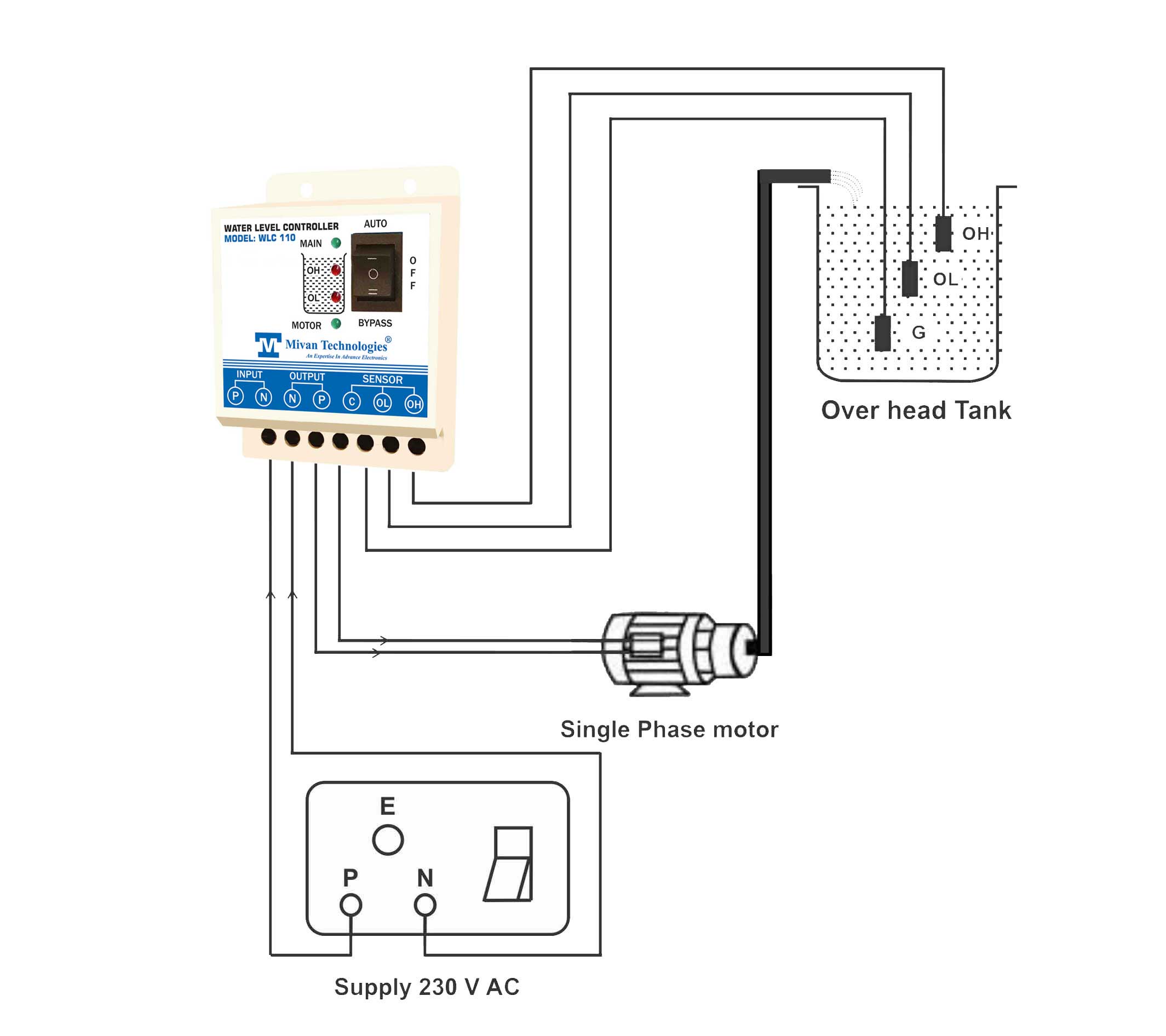 https://www.mivan.co.in/assets/img/product/16432765041_232_new-2.jpg