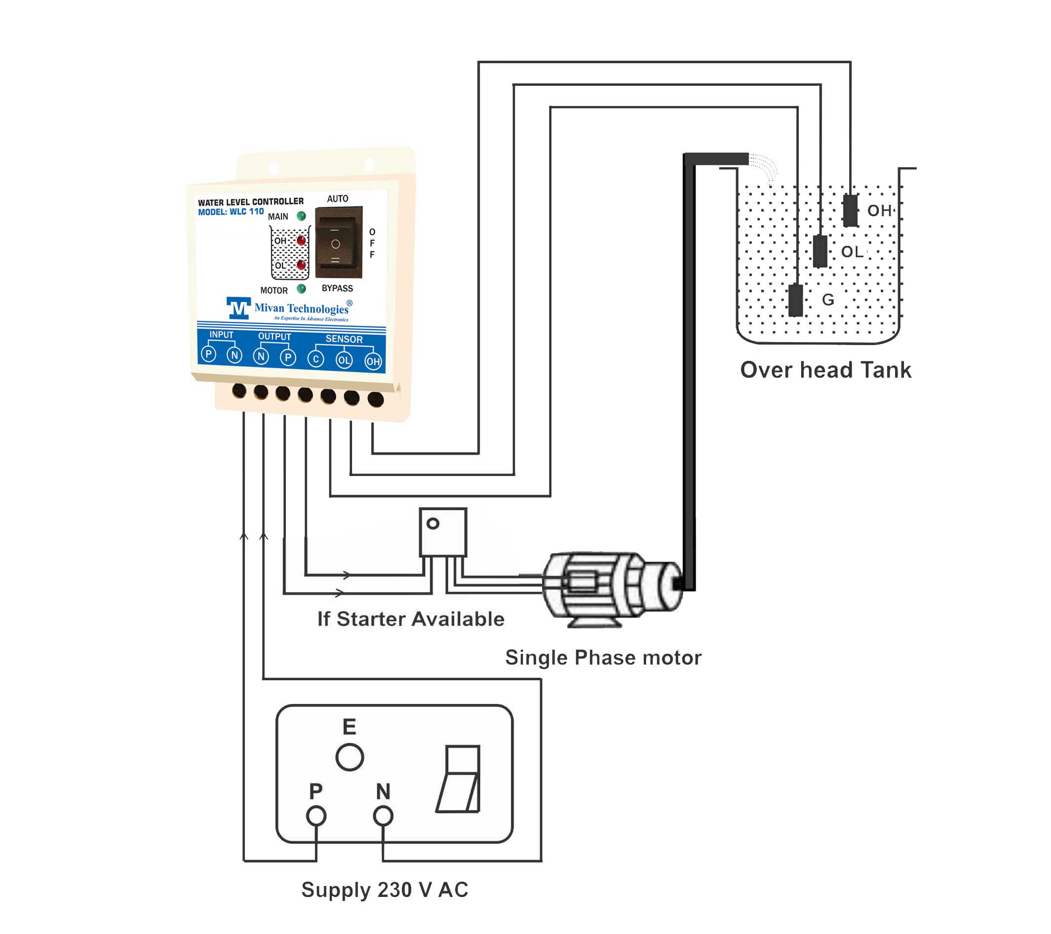 https://www.mivan.co.in/assets/img/product/16432765042_232_new-3.jpg