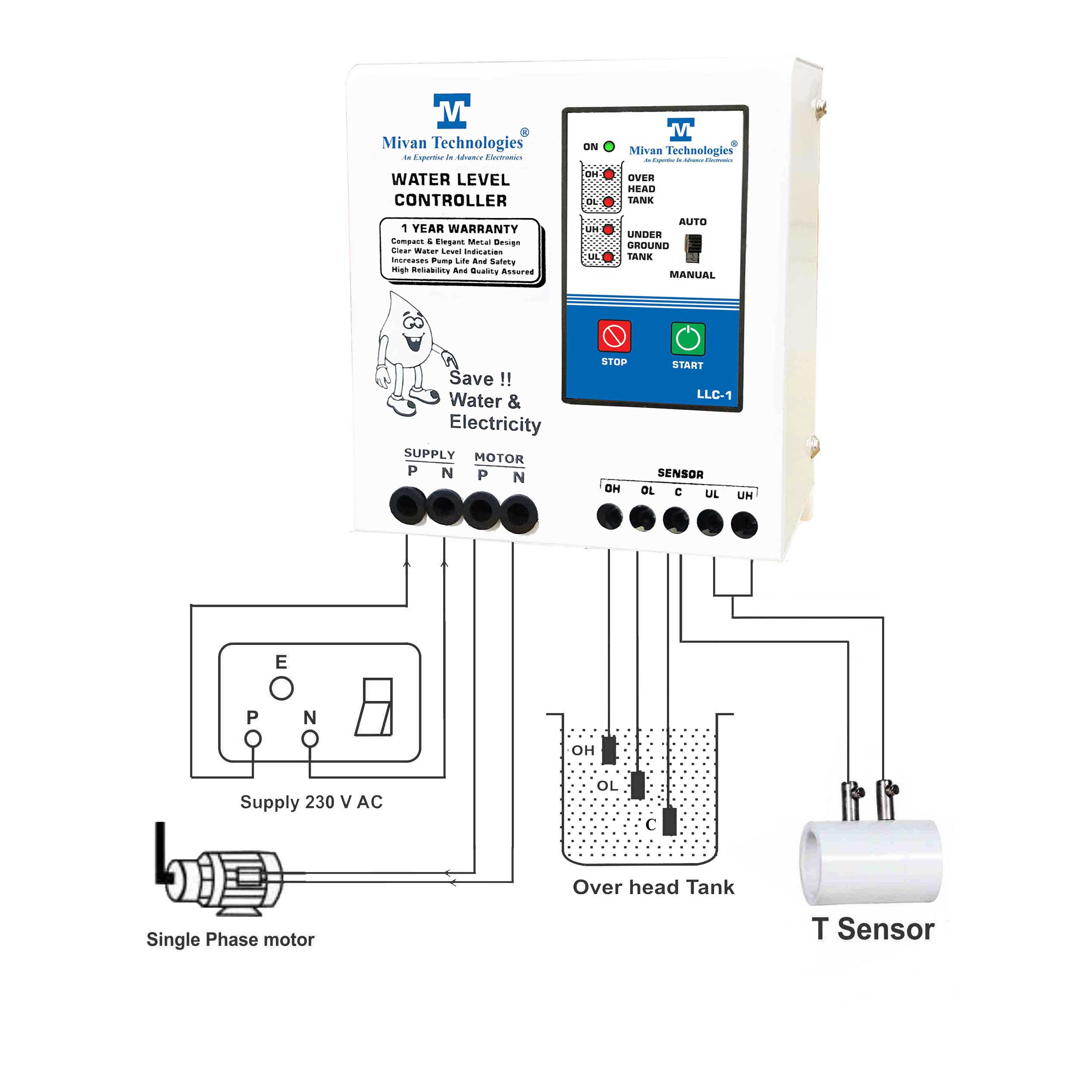 LLC 1 WITH T SENSOR When water comes in municipal line it starts the motor and when upper tank full it stops the motor