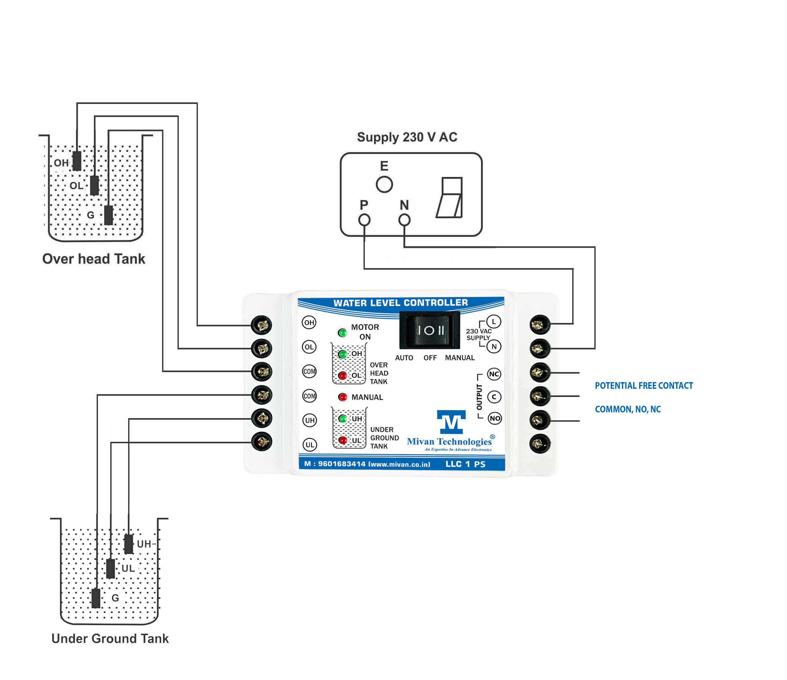 https://www.mivan.co.in/assets/img/product/16528679301_239_2.jpg