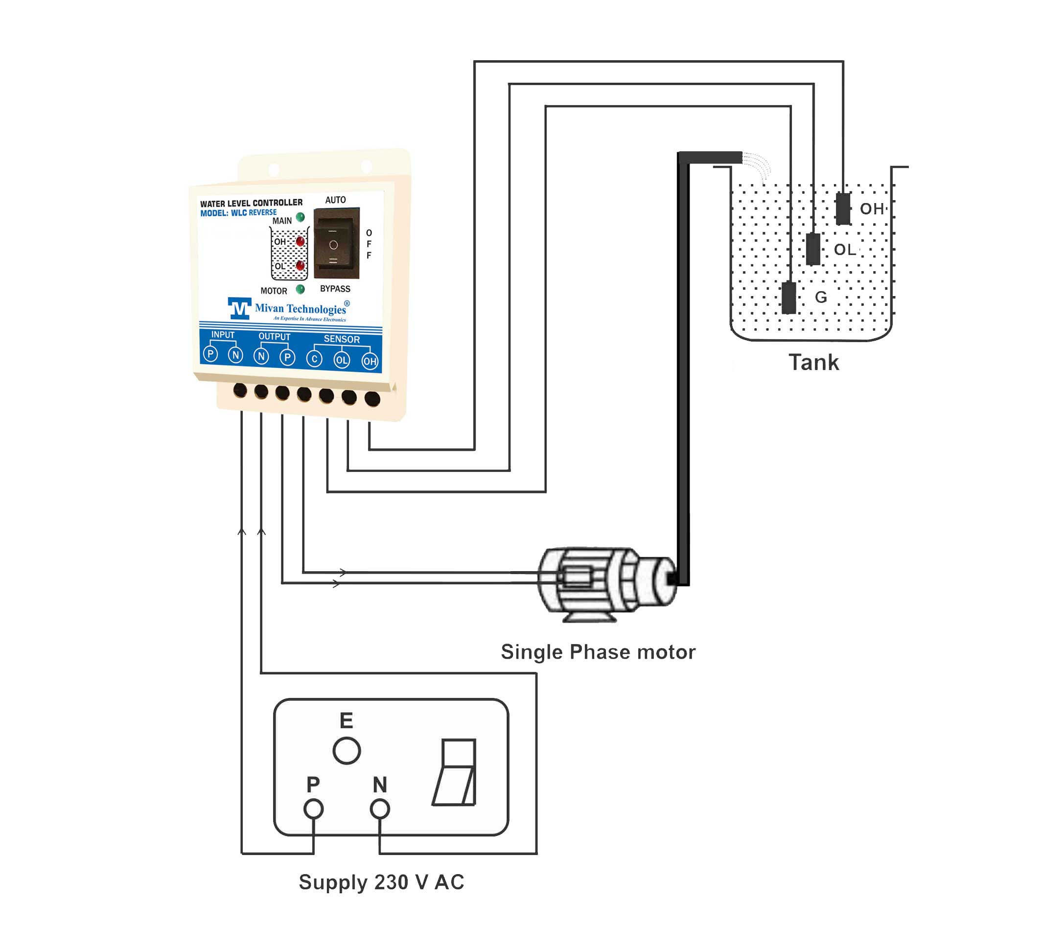 https://www.mivan.co.in/assets/img/product/17012527471_211_2.jpg