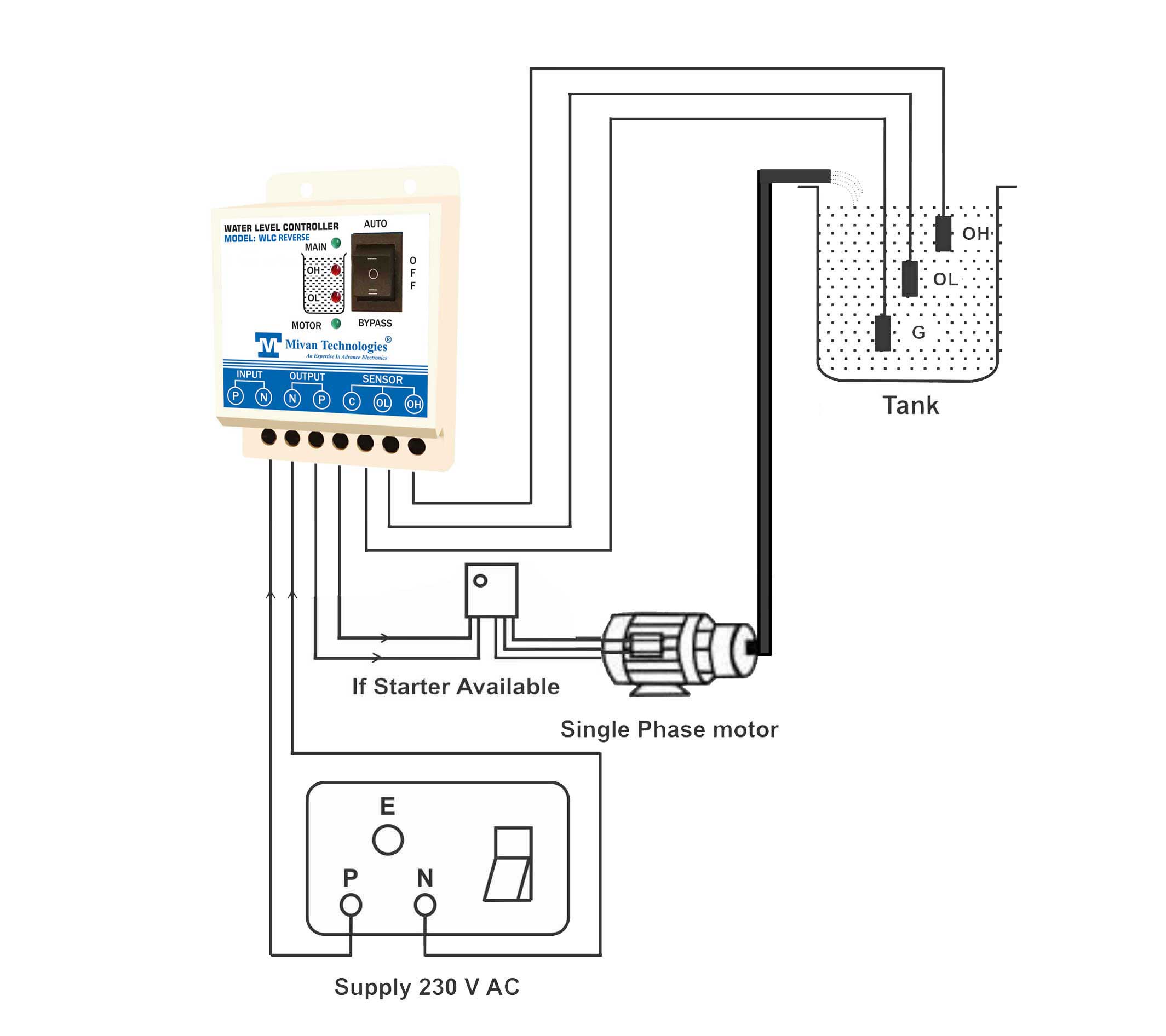 https://www.mivan.co.in/assets/img/product/17012527472_211_3.jpg