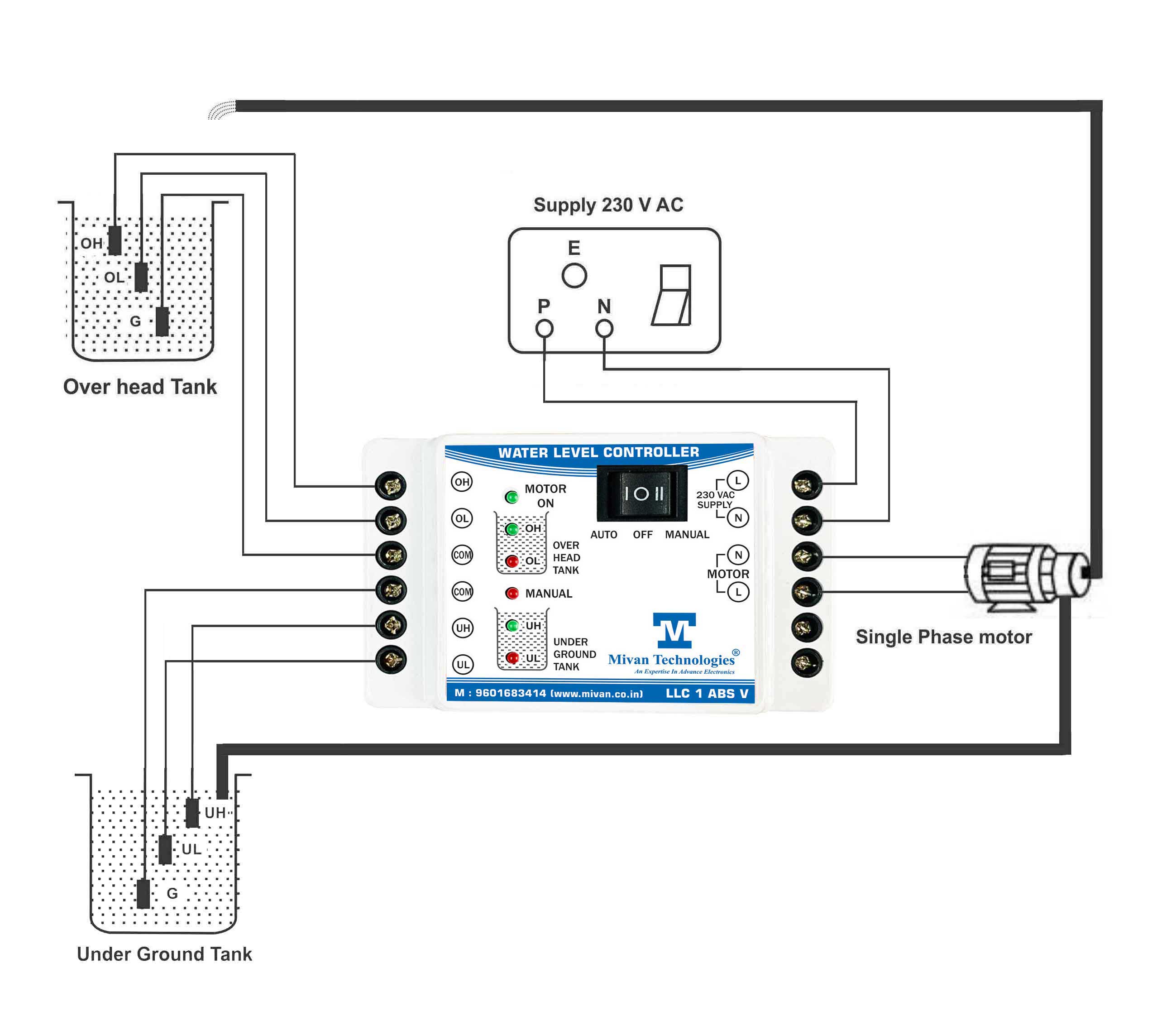 https://www.mivan.co.in/assets/img/product/17015209401_234_2.jpg