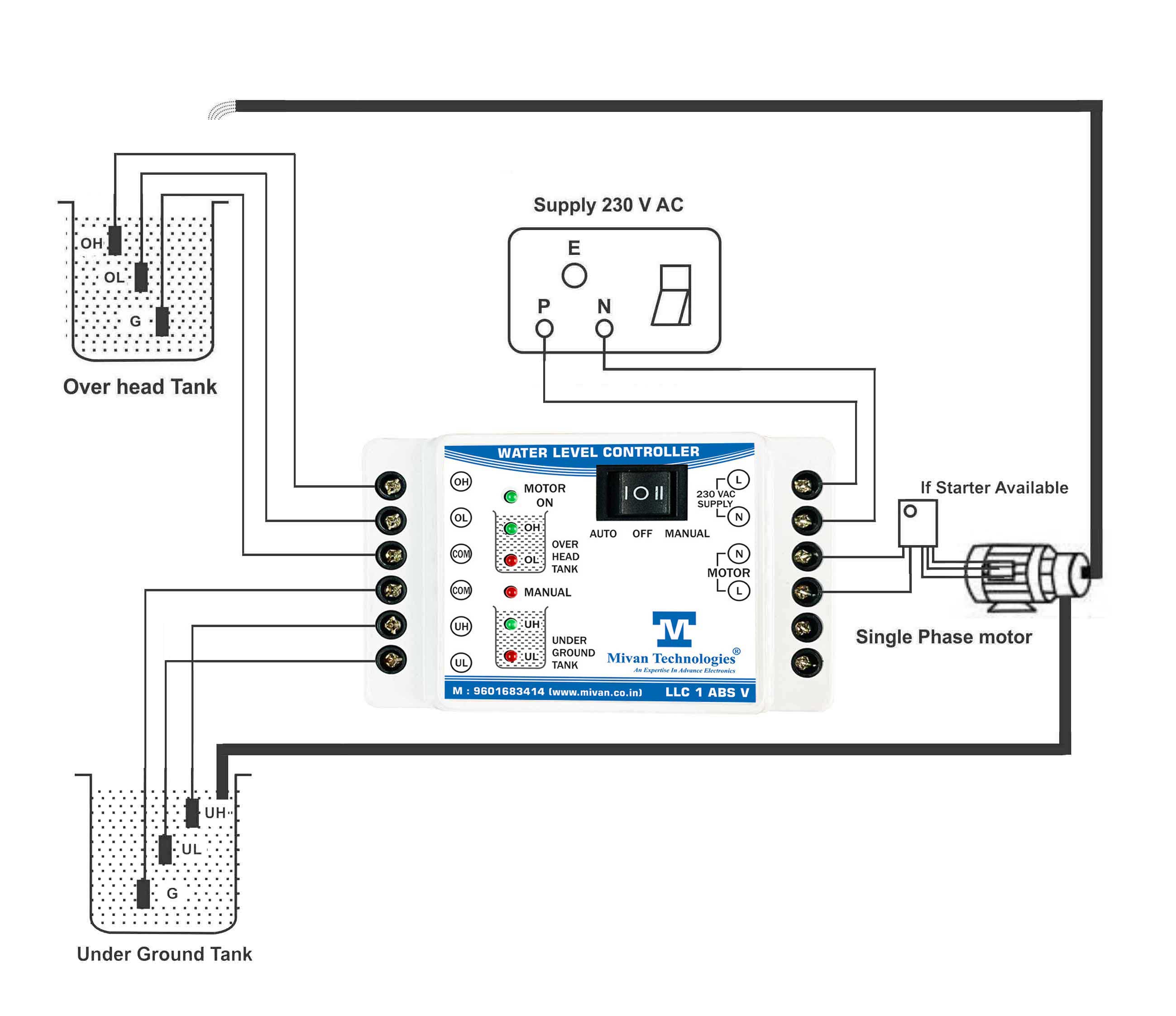 https://www.mivan.co.in/assets/img/product/17015209402_234_3.jpg