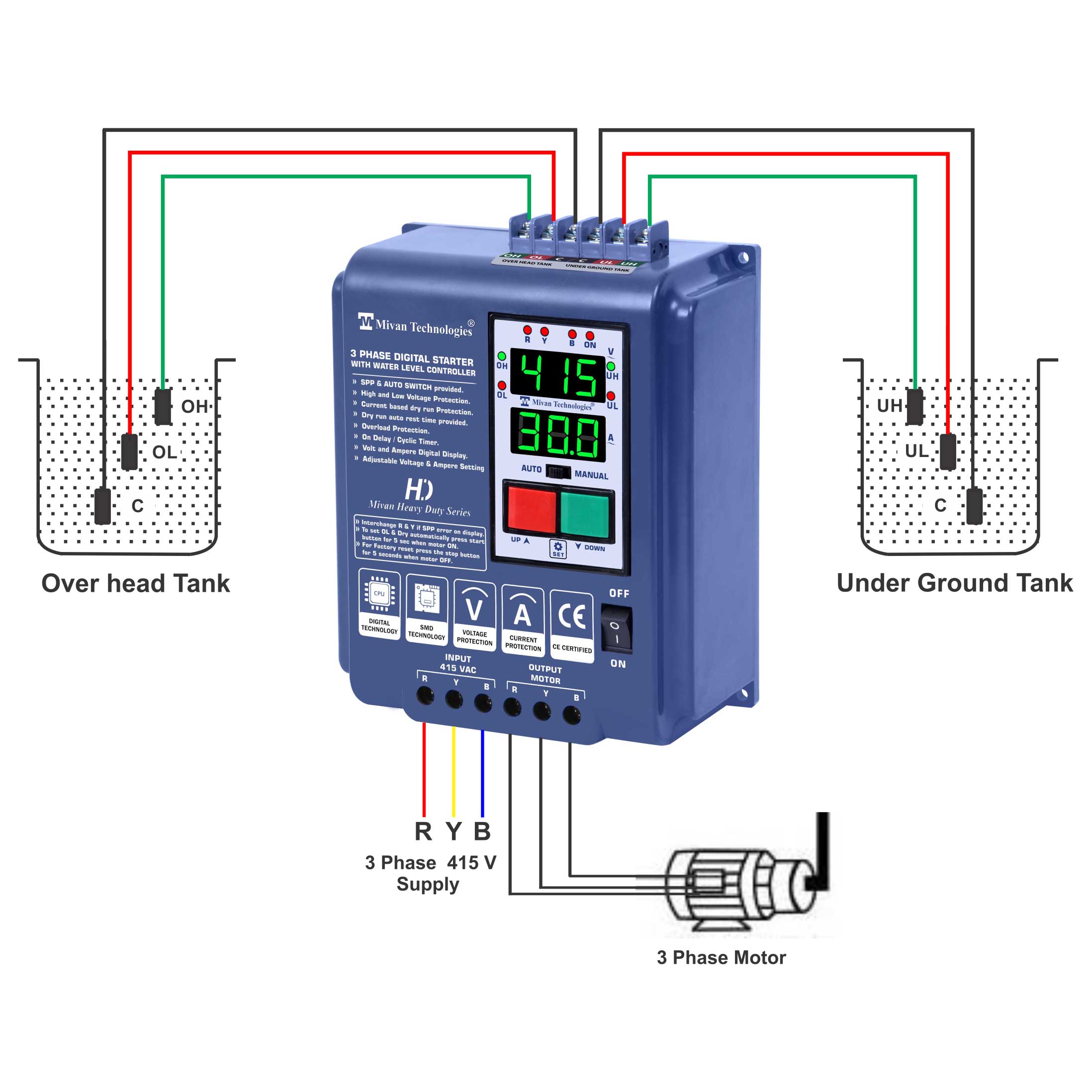 https://www.mivan.co.in/assets/img/product/17159393620_1233_DP301+LLC-1.jpg