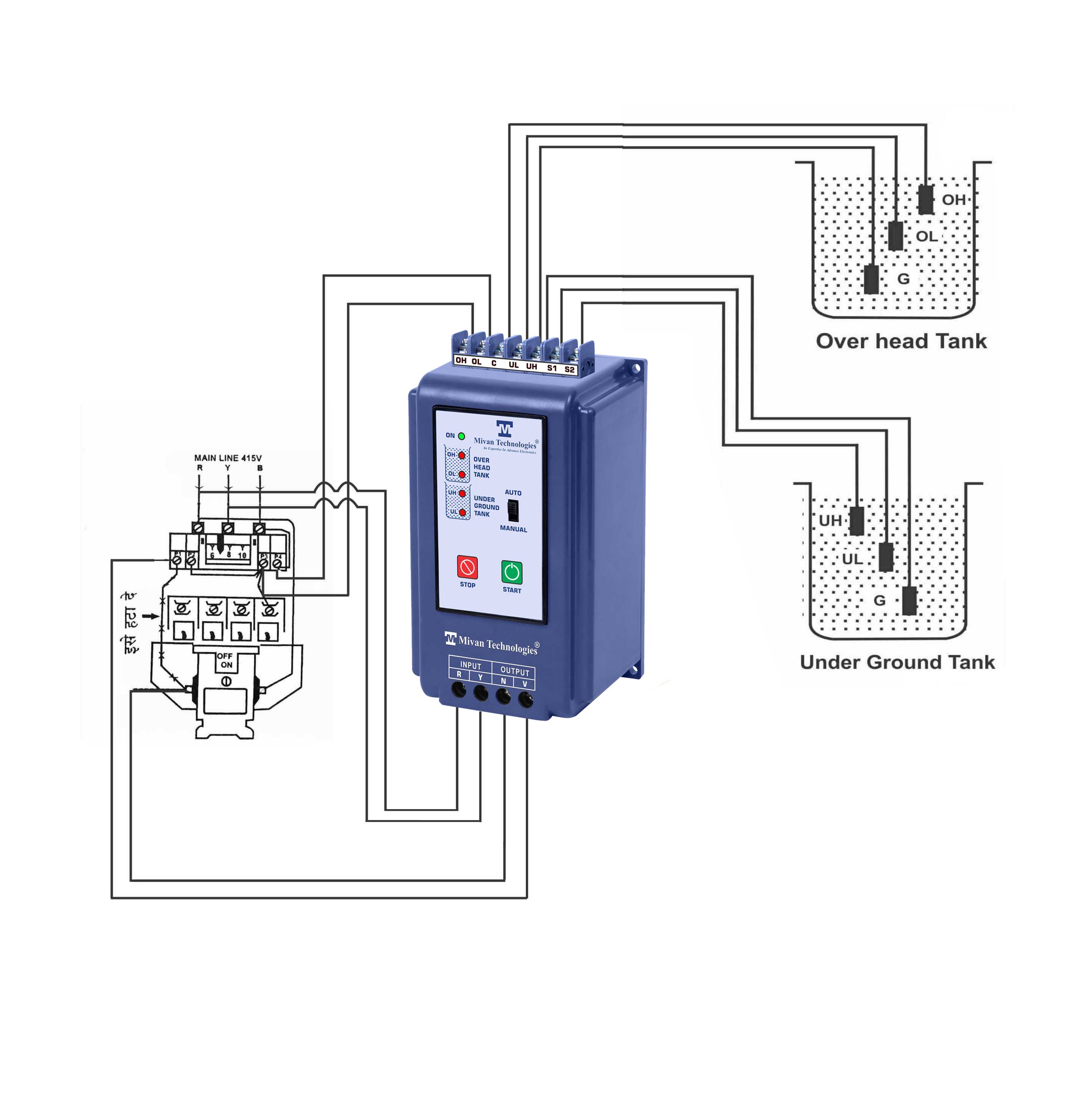 https://www.mivan.co.in/assets/img/product/17159491910_1213_llc-3-diagram.jpg