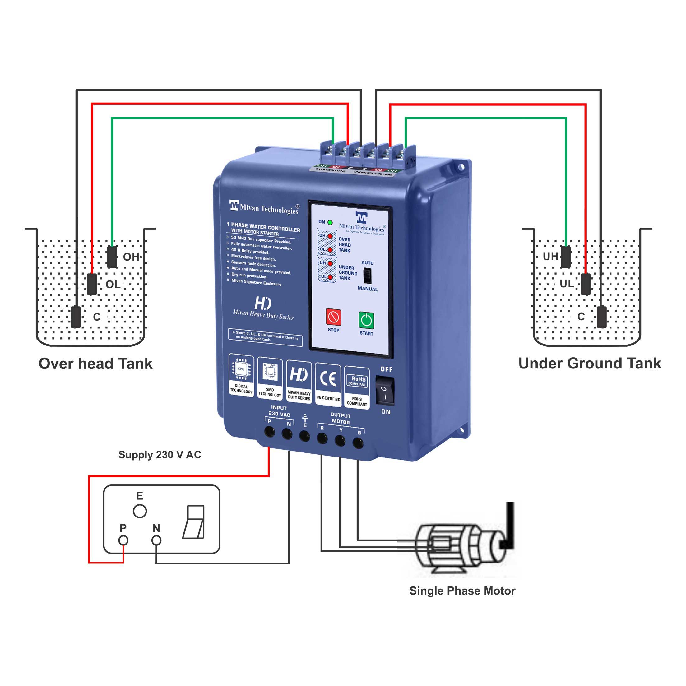 https://www.mivan.co.in/assets/img/product/17161981750_1220_1.jpg