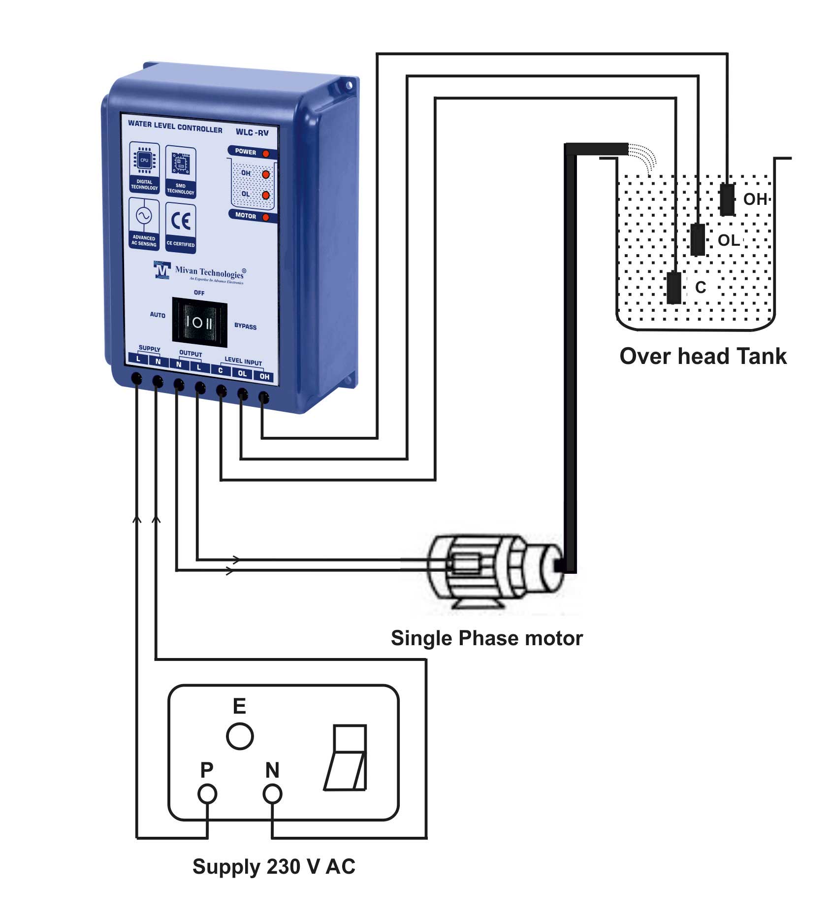https://www.mivan.co.in/assets/img/product/17530896290_1211_17319217021_201_2-(1).jpg