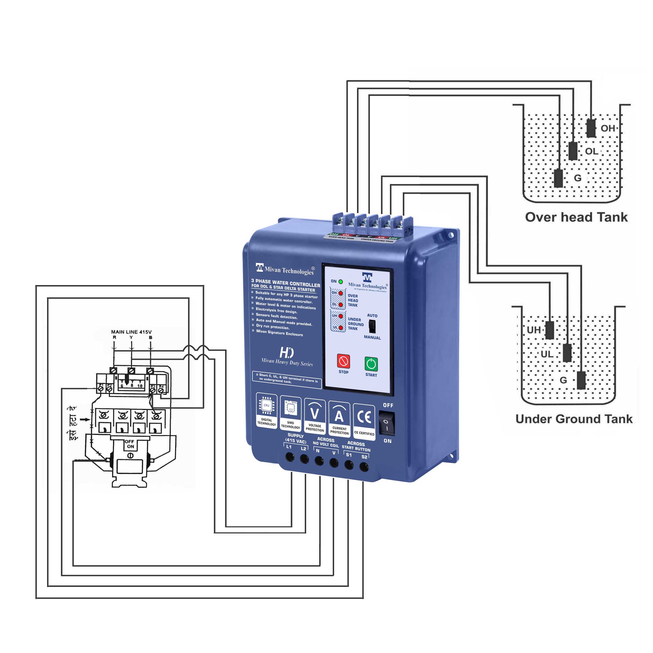 https://www.mivan.co.in/assets/img/product/17777174810_1206_llc-3-dp-diagram-compressed.jpg