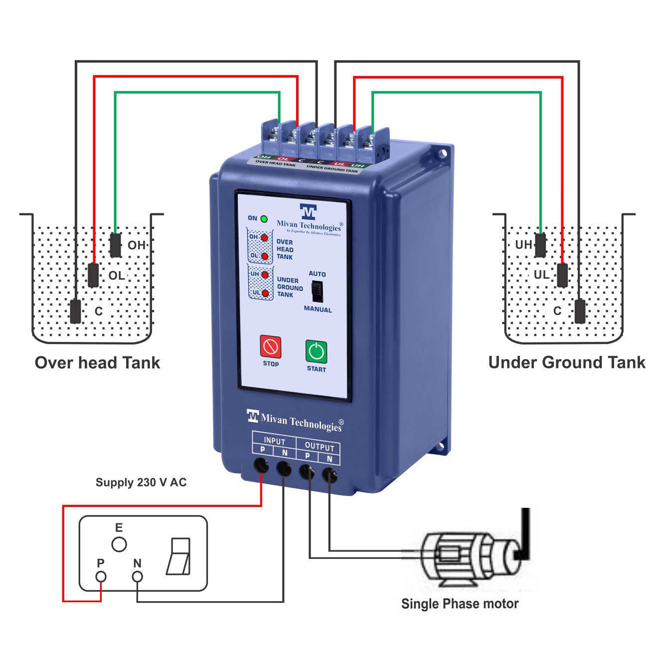 https://www.mivan.co.in/assets/img/product/17778883020_1205_121.jpg