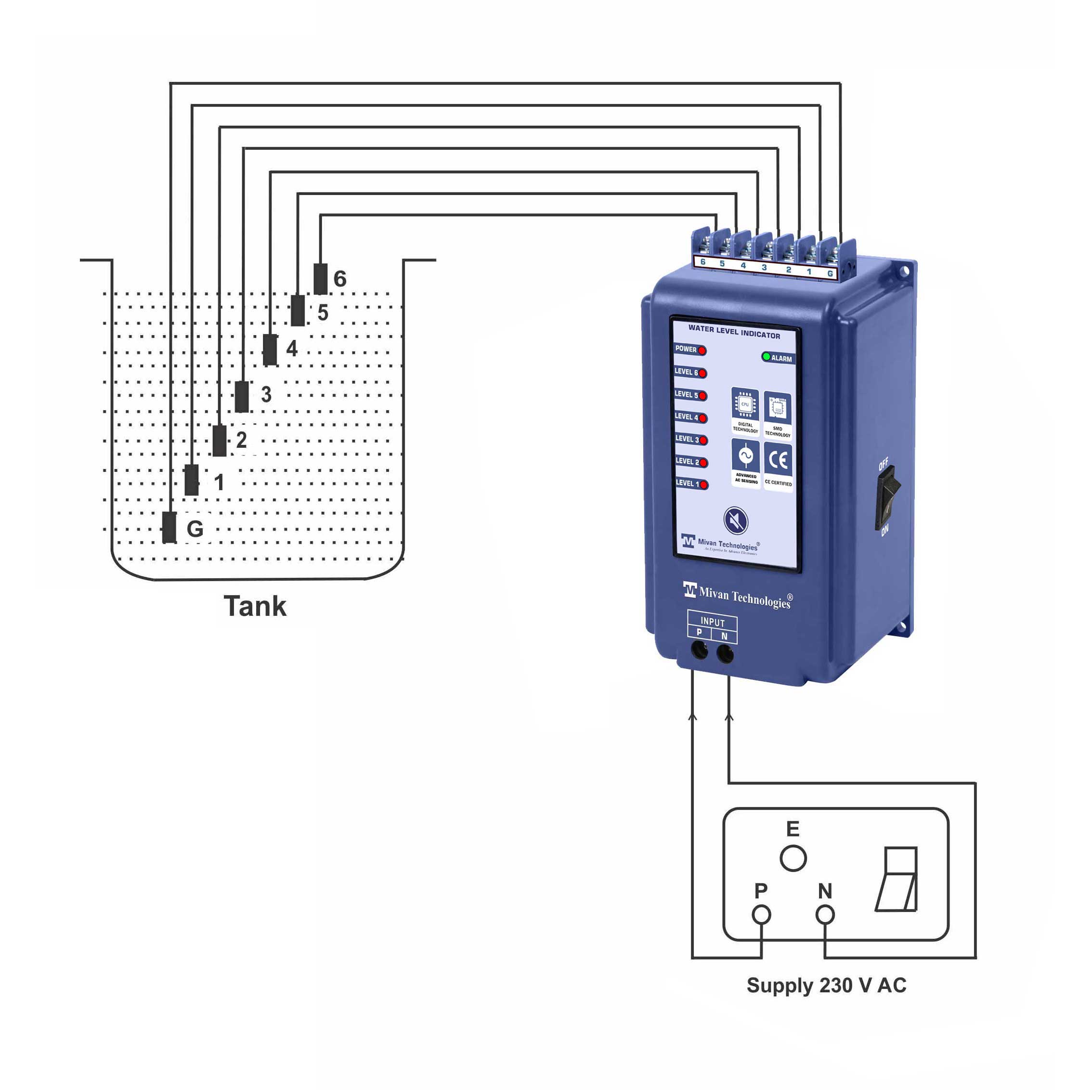 https://www.mivan.co.in/assets/img/product/17782274220_1242_17779838090_1242_1234.jpg
