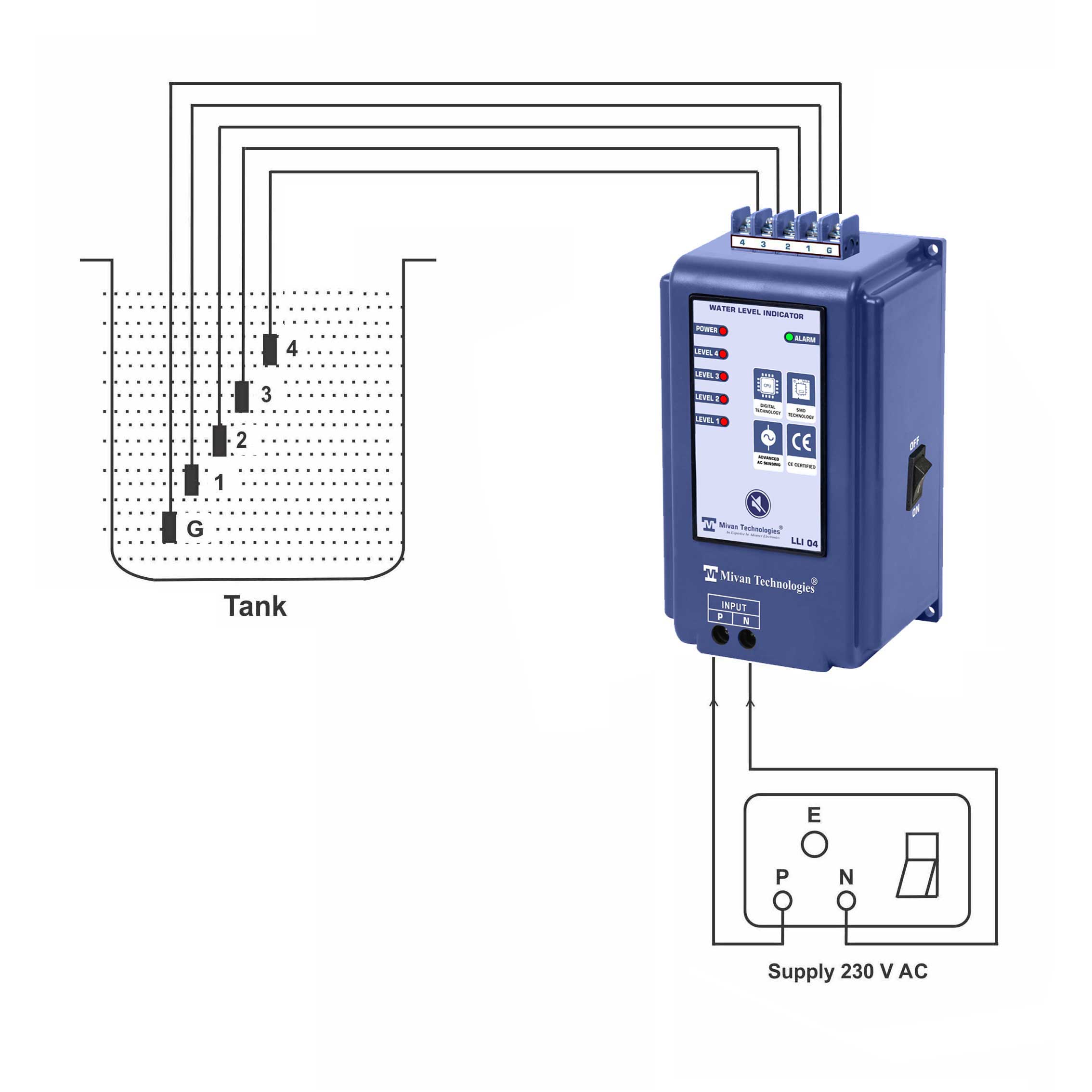 https://www.mivan.co.in/assets/img/product/17782355730_1244_1212.jpg